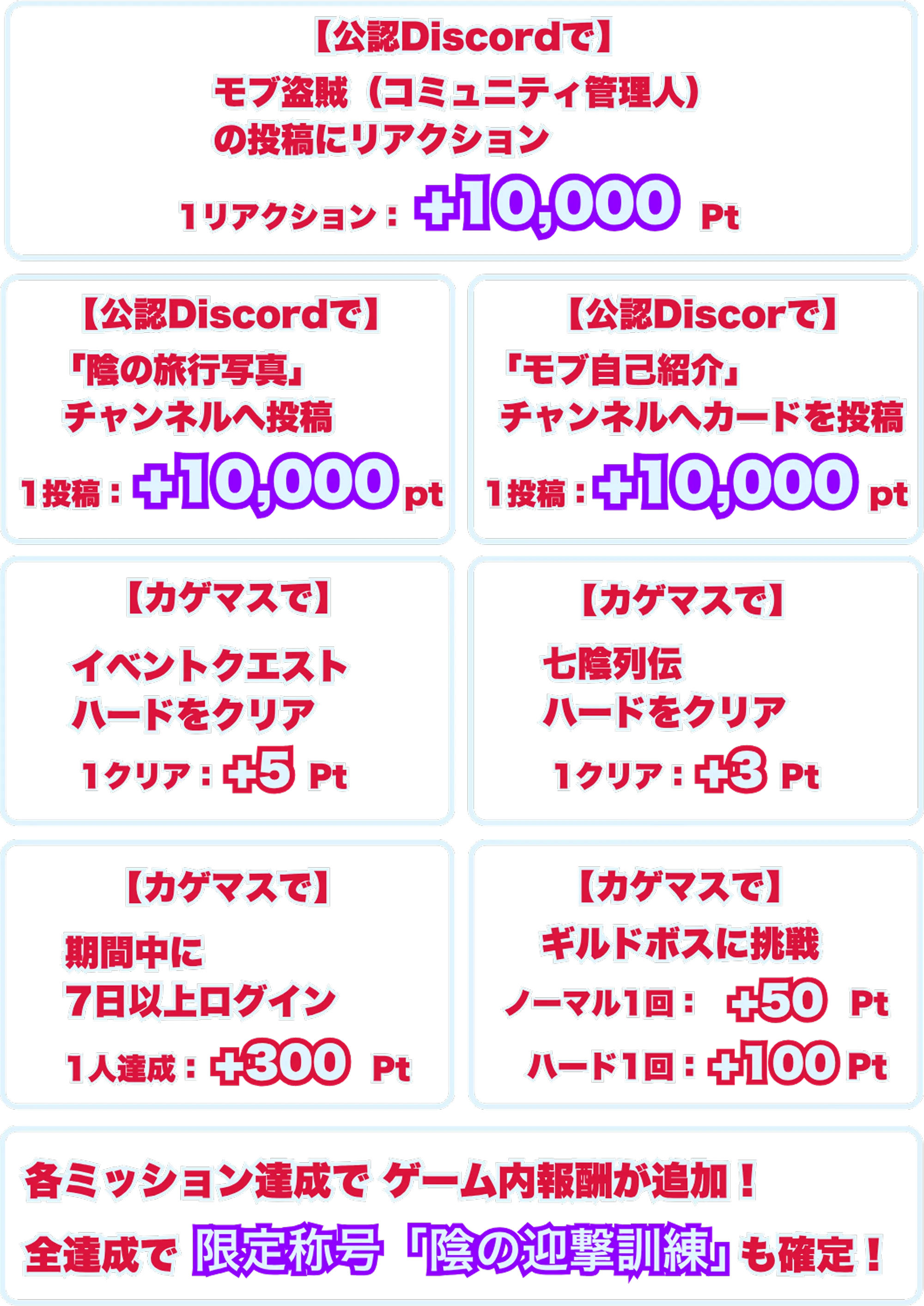 ミッションリスト