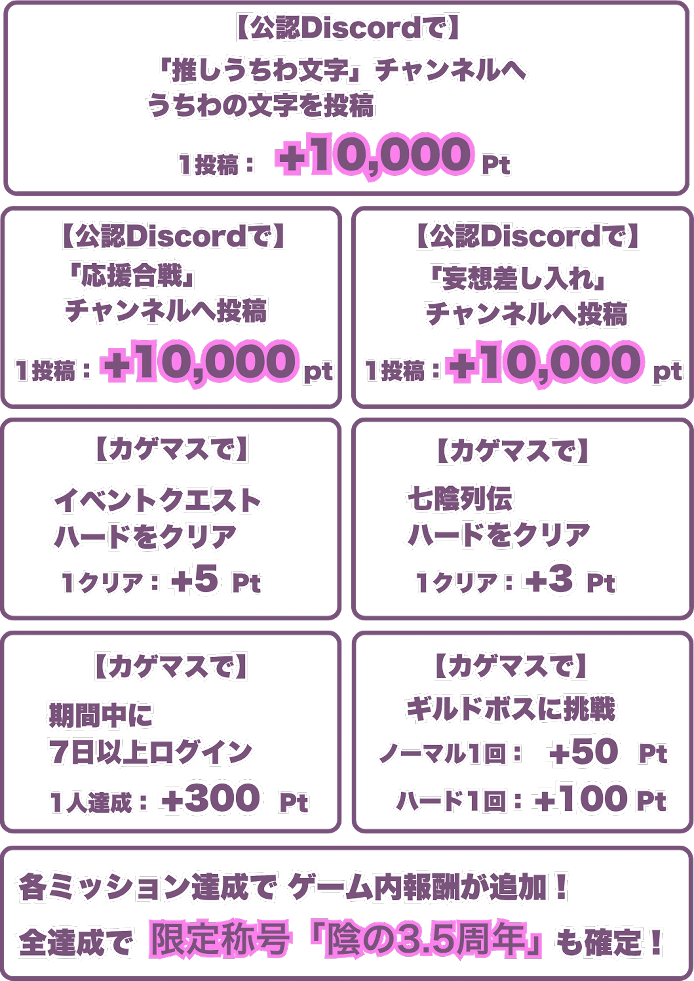ミッションリスト